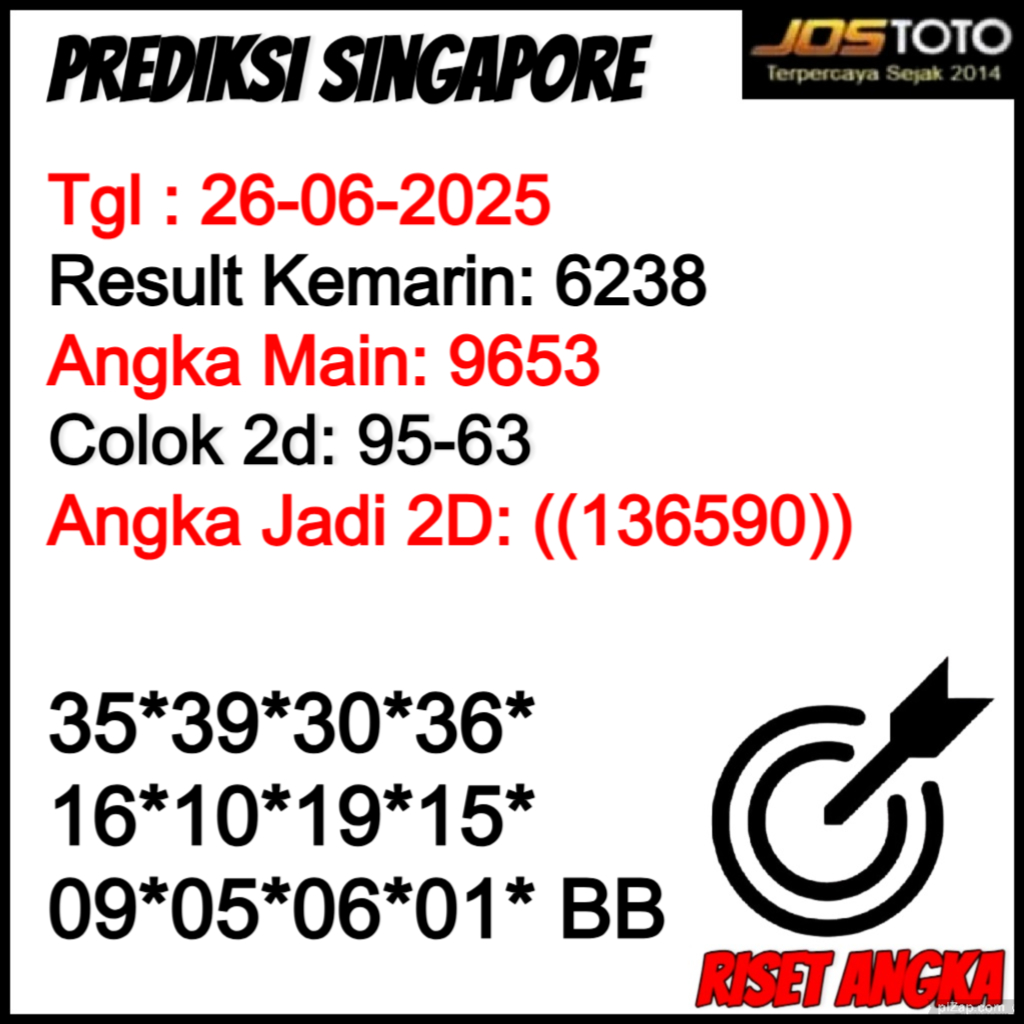 PREDIKSI TOGEL SGP JOSTOTO