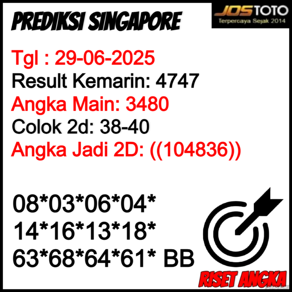 PREDIKSI TOGEL SGP JOSTOTO