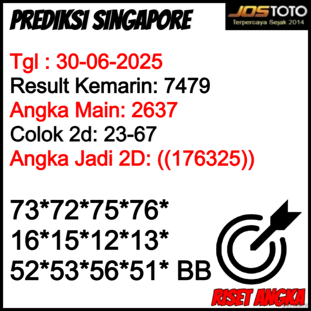 PREDIKSI TOGEL SGP JOSTOTO